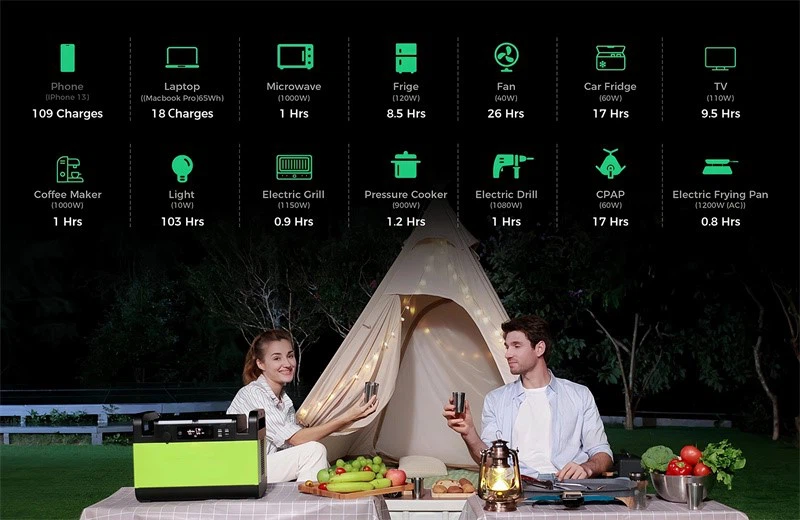 ZDX GT1200 1200W 1008Wh Portable Power Station-7 ZDX GT1200 1200W 1008Wh Portable Power Station-7